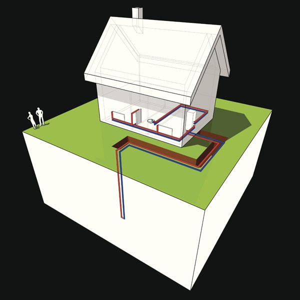 Geothermal heat pump diagram.