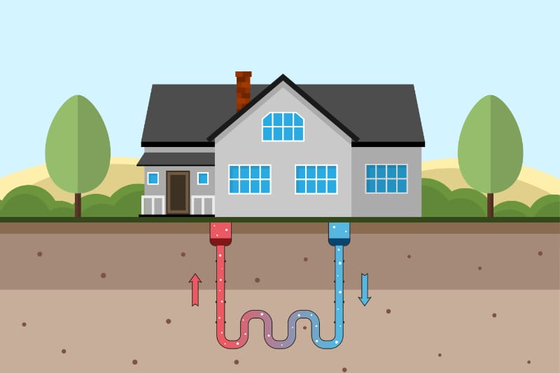 House graphic showing a geothermal heat pump.